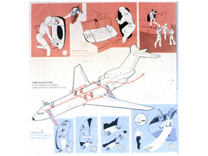 manual on emergency exiting of an aircraft