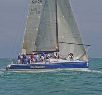 TP2260022
